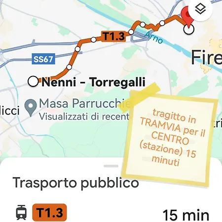 Apartamento Benvenuti Al Piccolo Mulino Scandicci